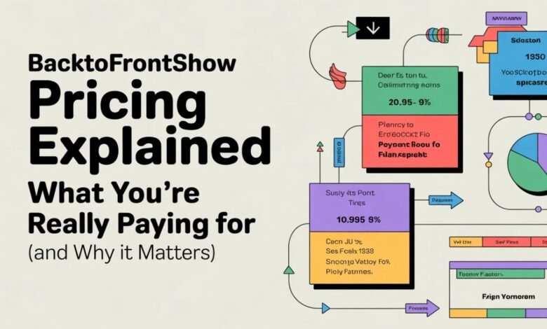 backtofrontshow pricing