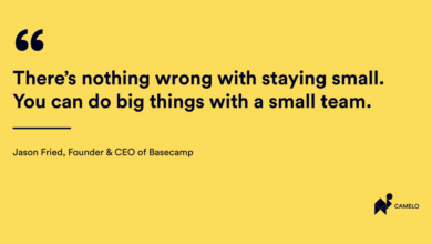 small business quote