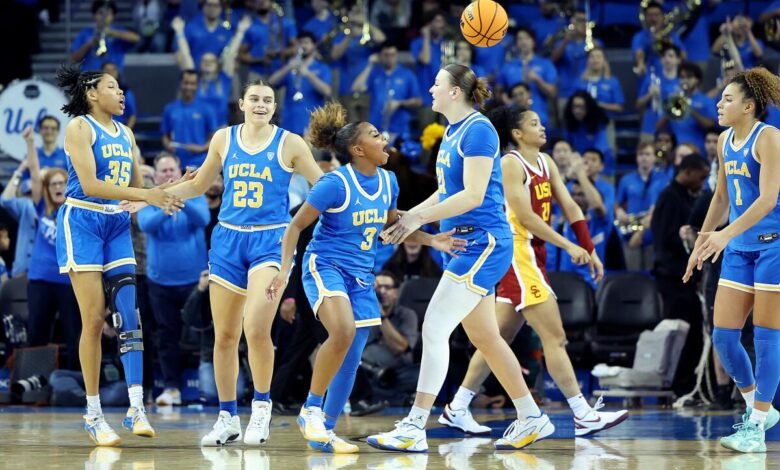ucla women's basketball