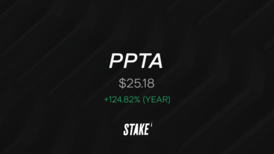 ppta stock