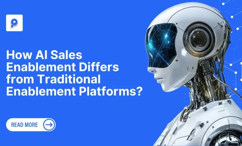 AI Enablement Platforms